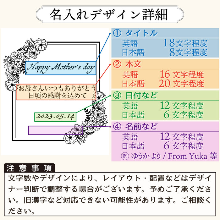 ピエール・ゼロ シャルドネ